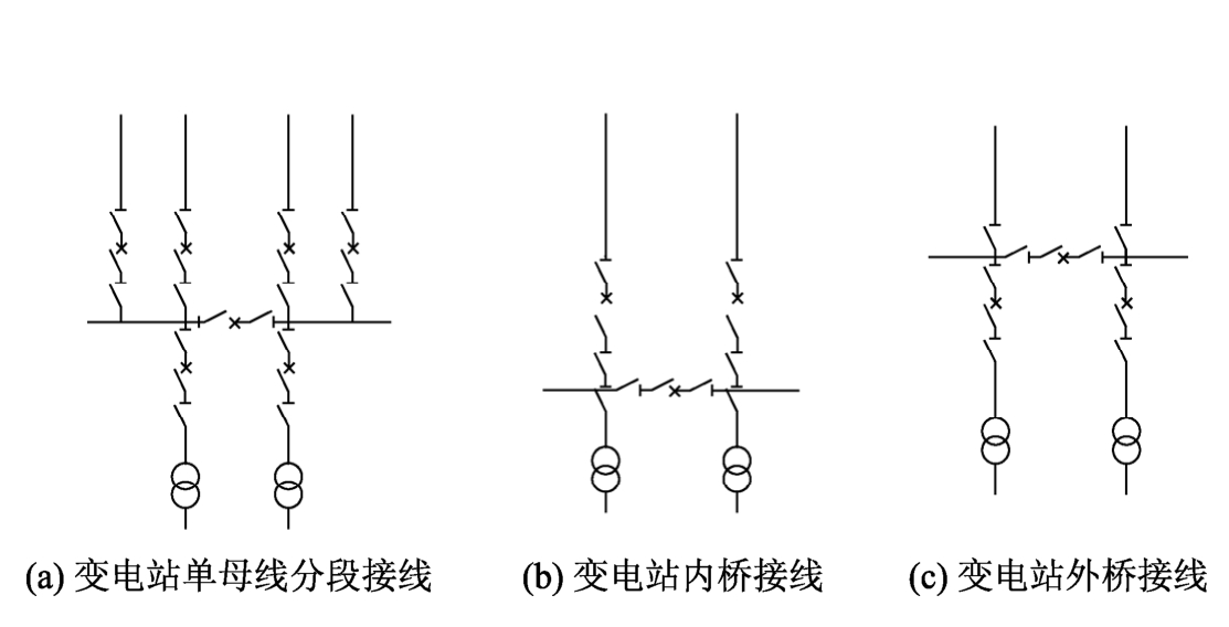 标准附图