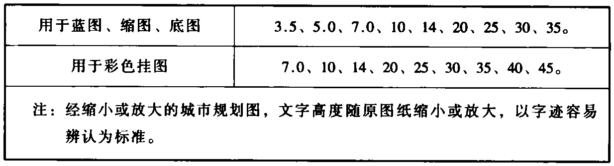 标准附图