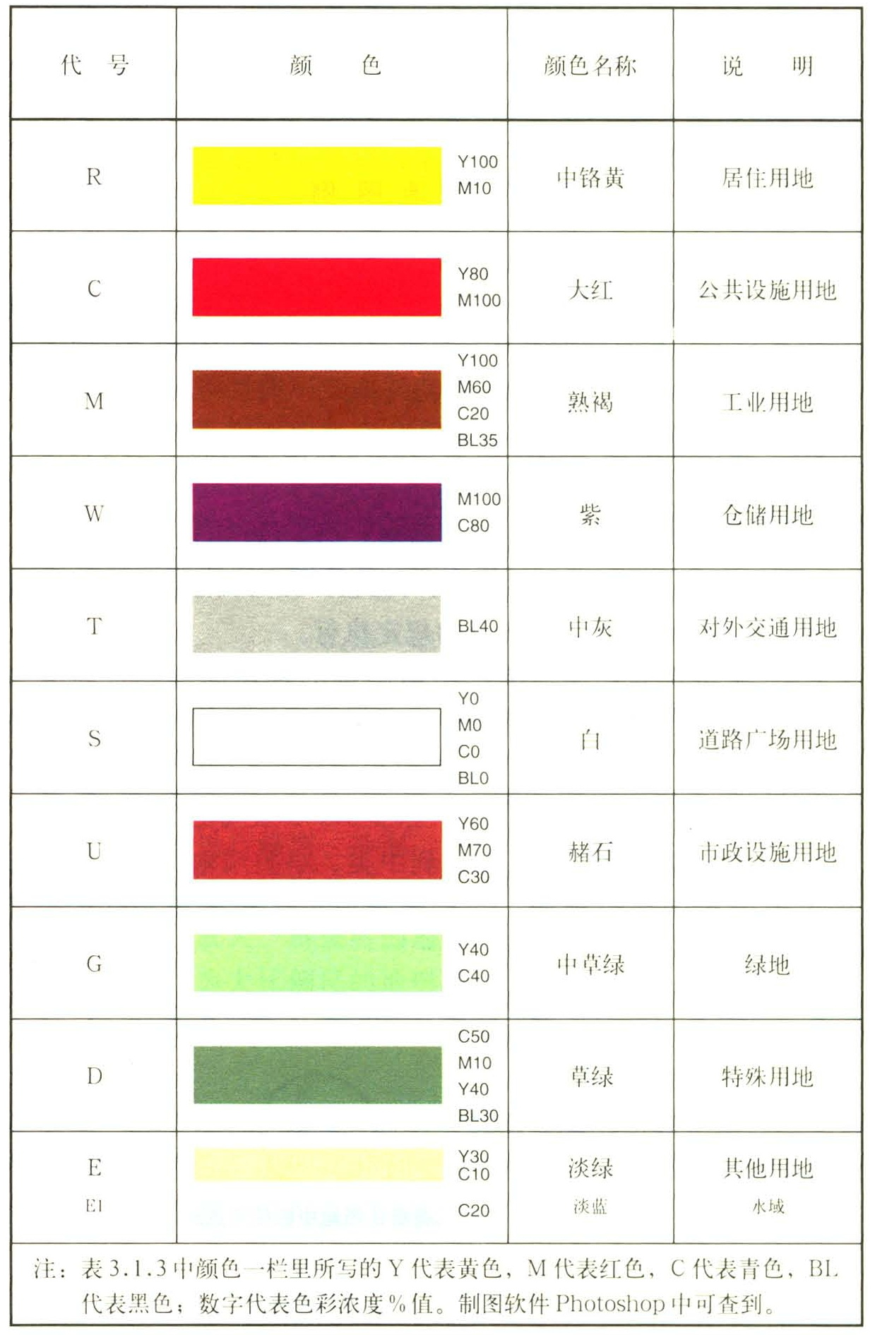 标准附图