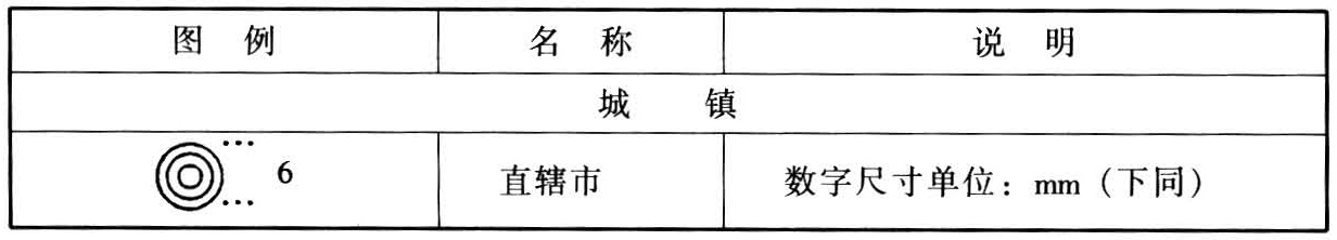 标准附图