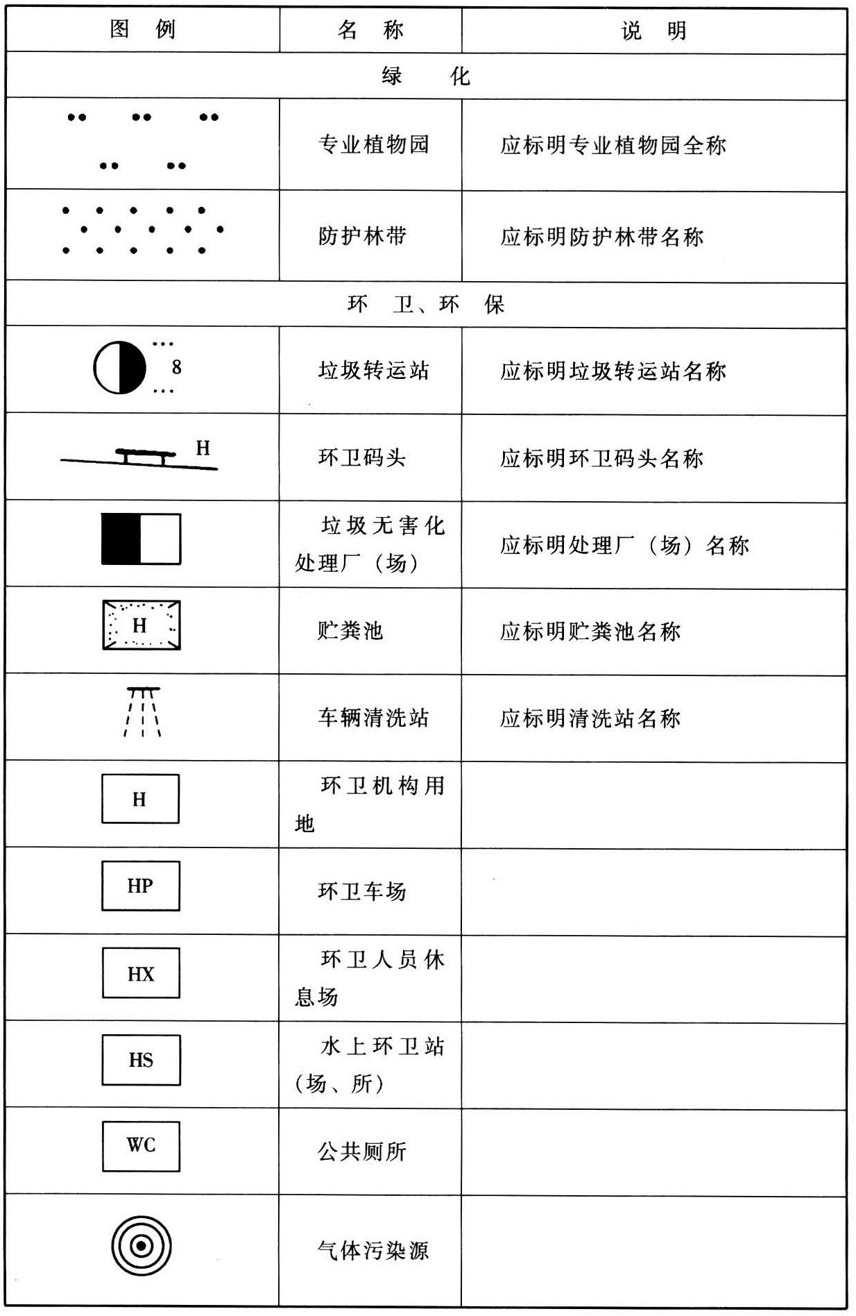 标准附图