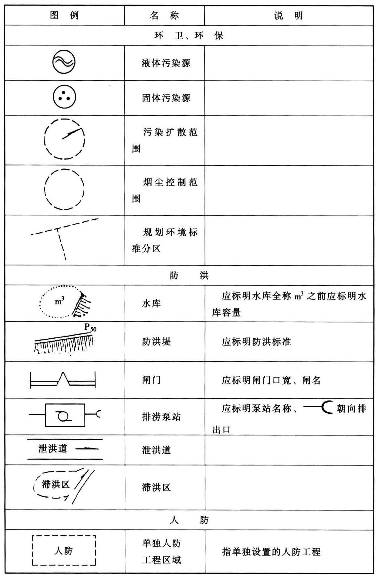 标准附图