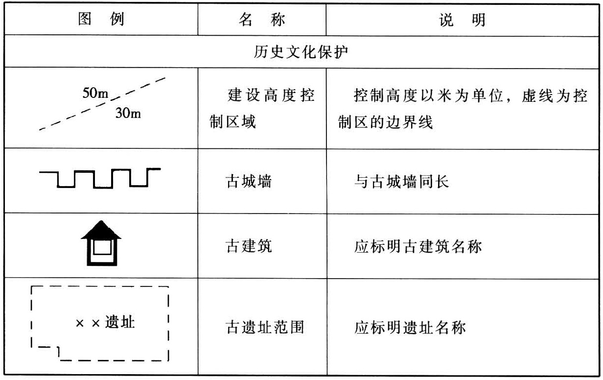 标准附图