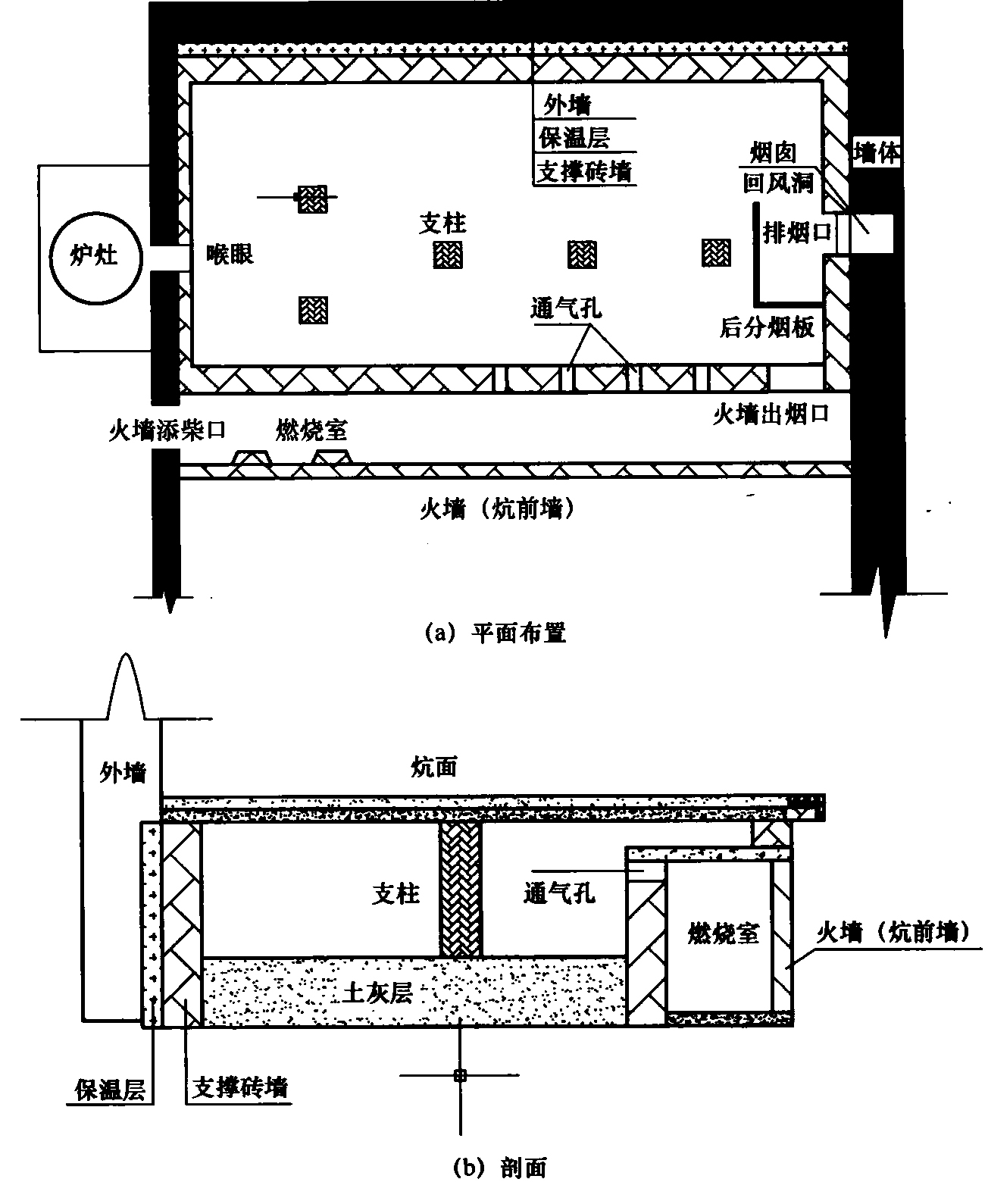 标准附图