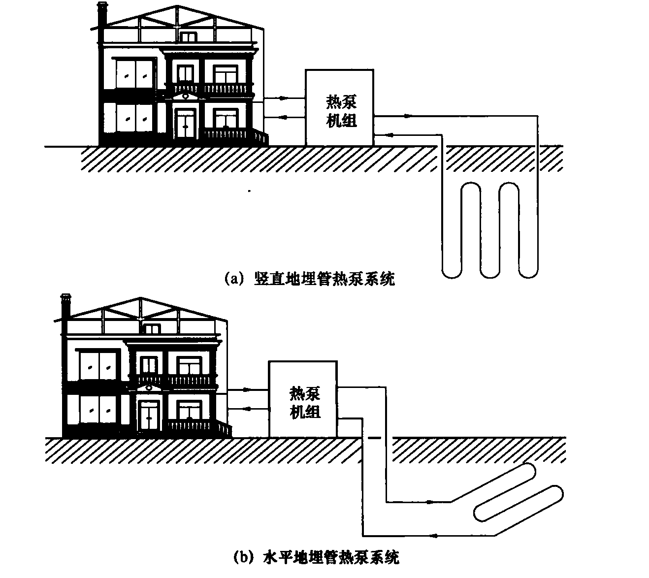 标准附图