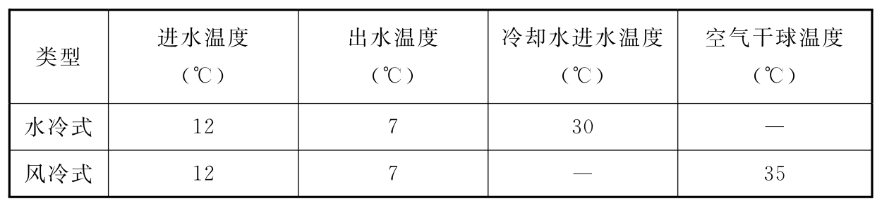 标准附图