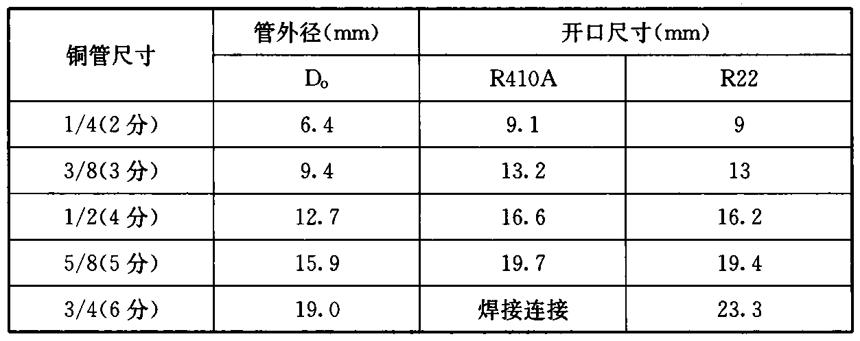 标准附图