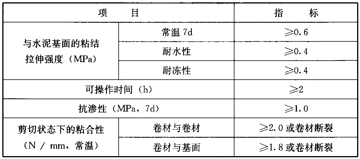 标准附图