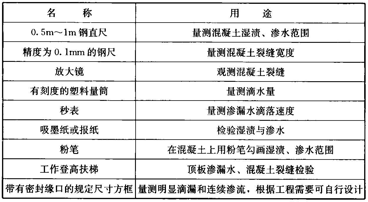 标准附图