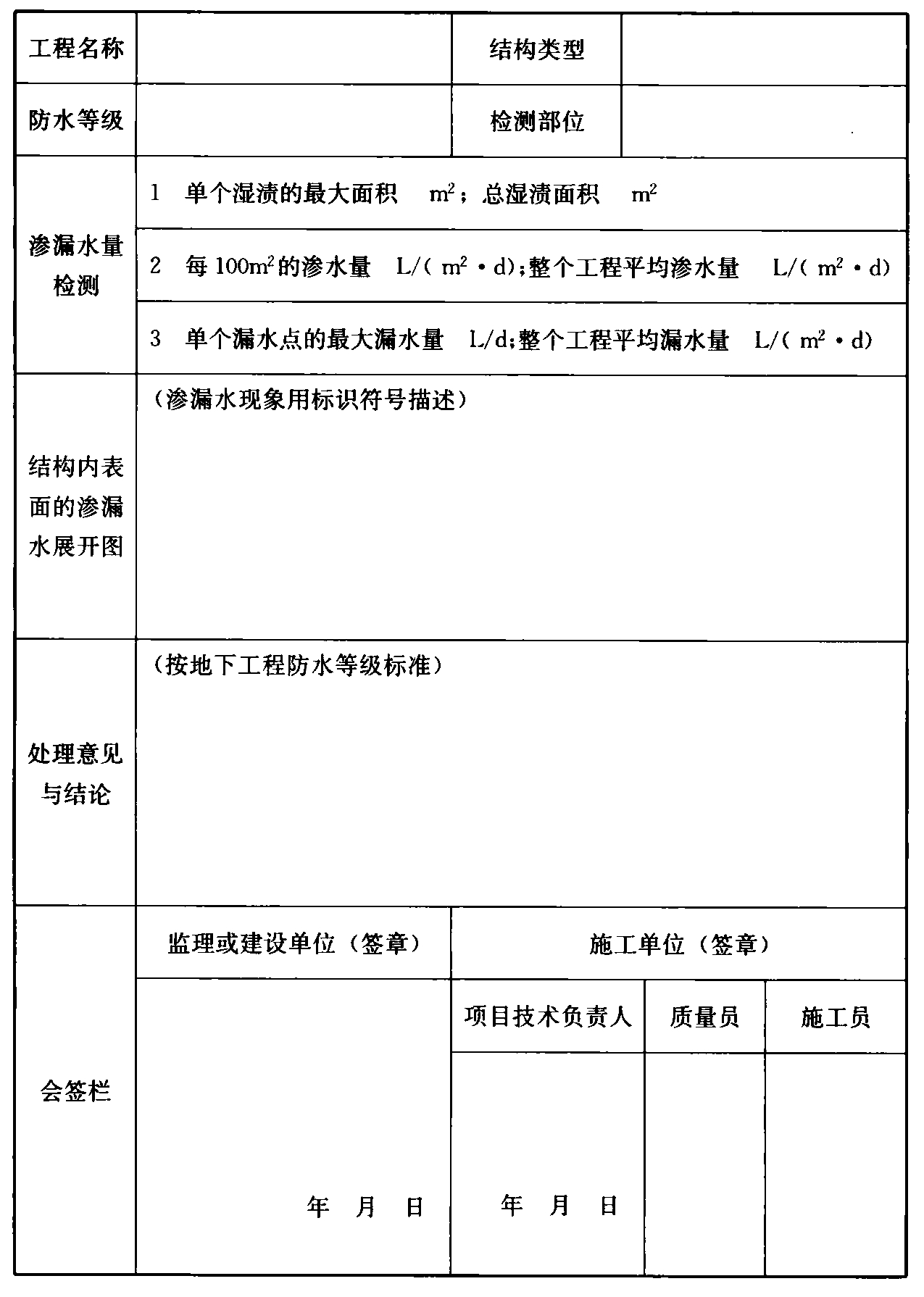标准附图