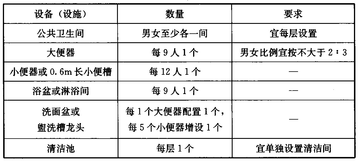 标准附图