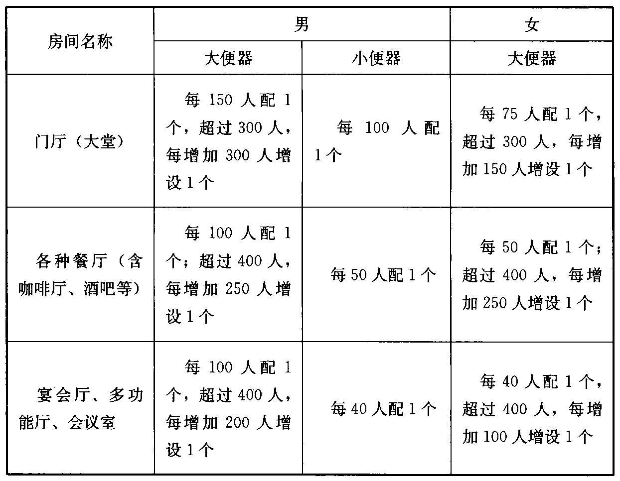 标准附图