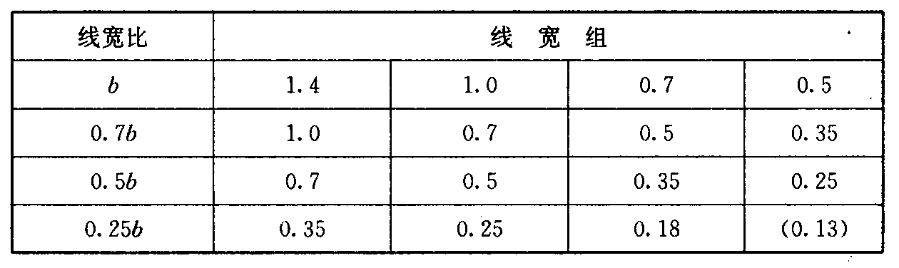 标准附图