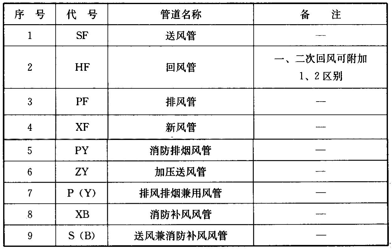标准附图