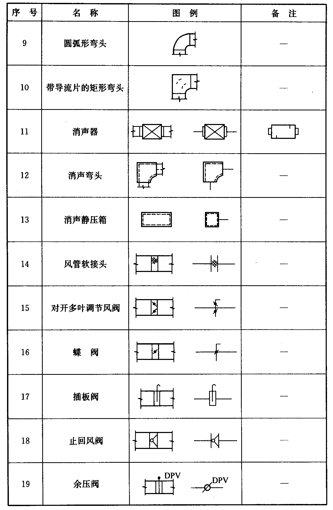 标准附图