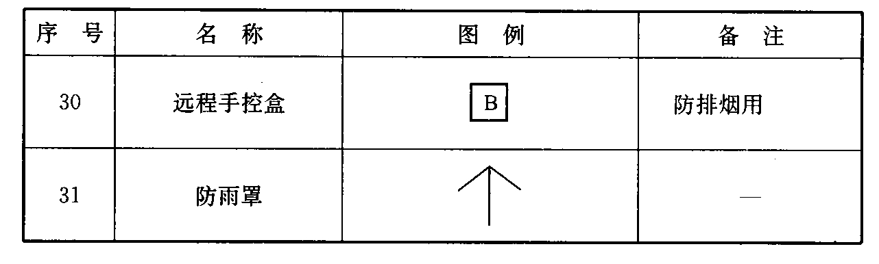标准附图
