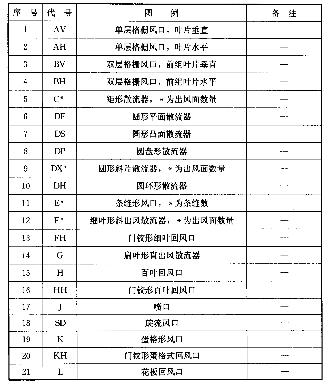 标准附图