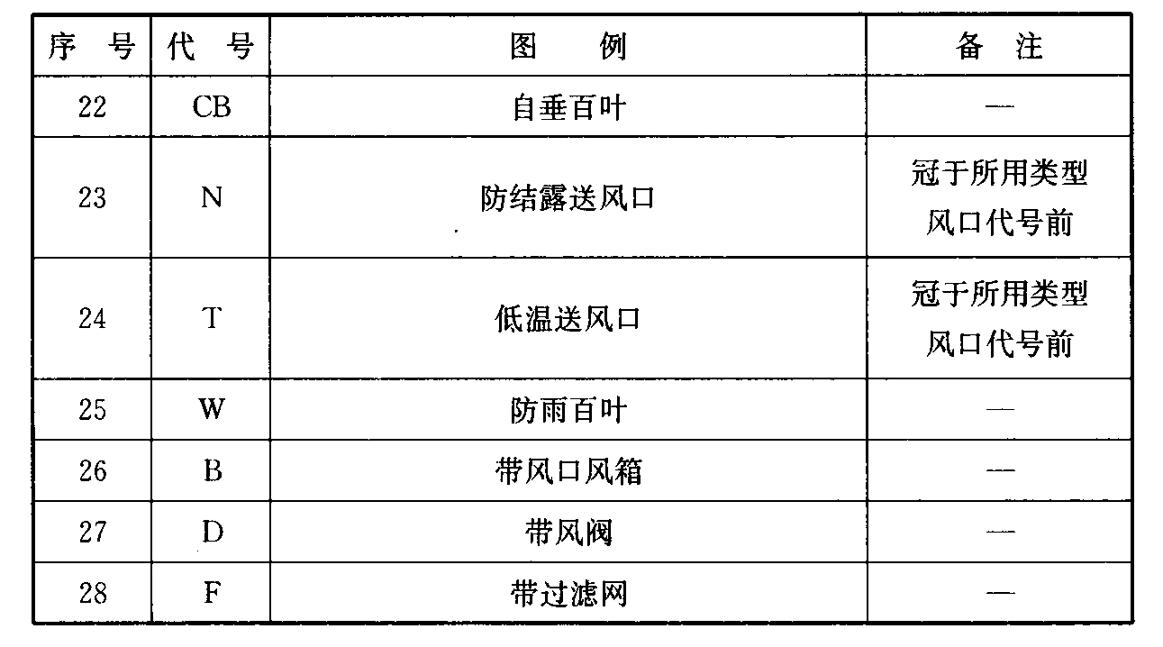 标准附图