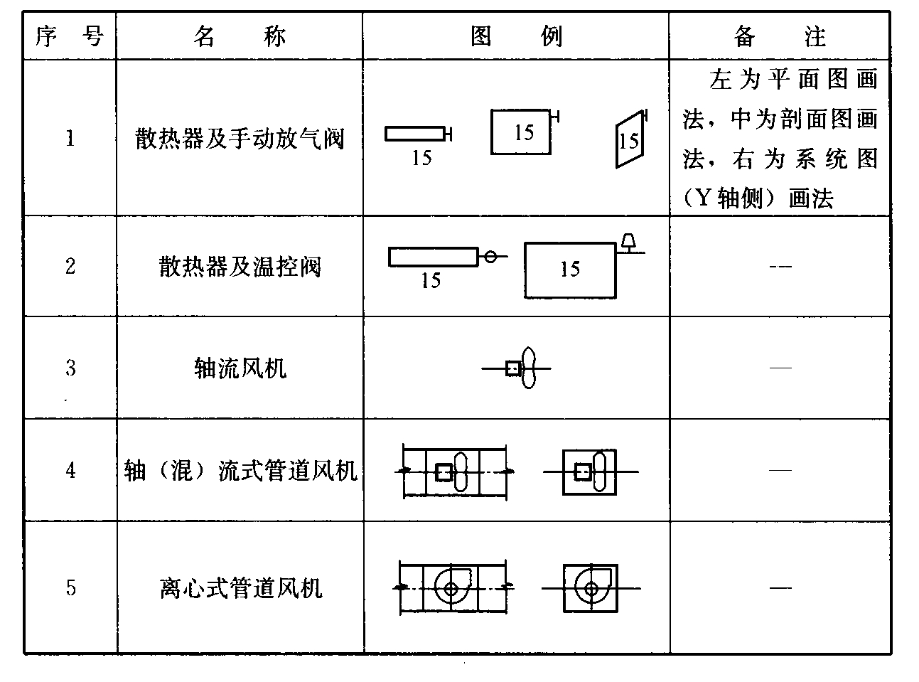 标准附图