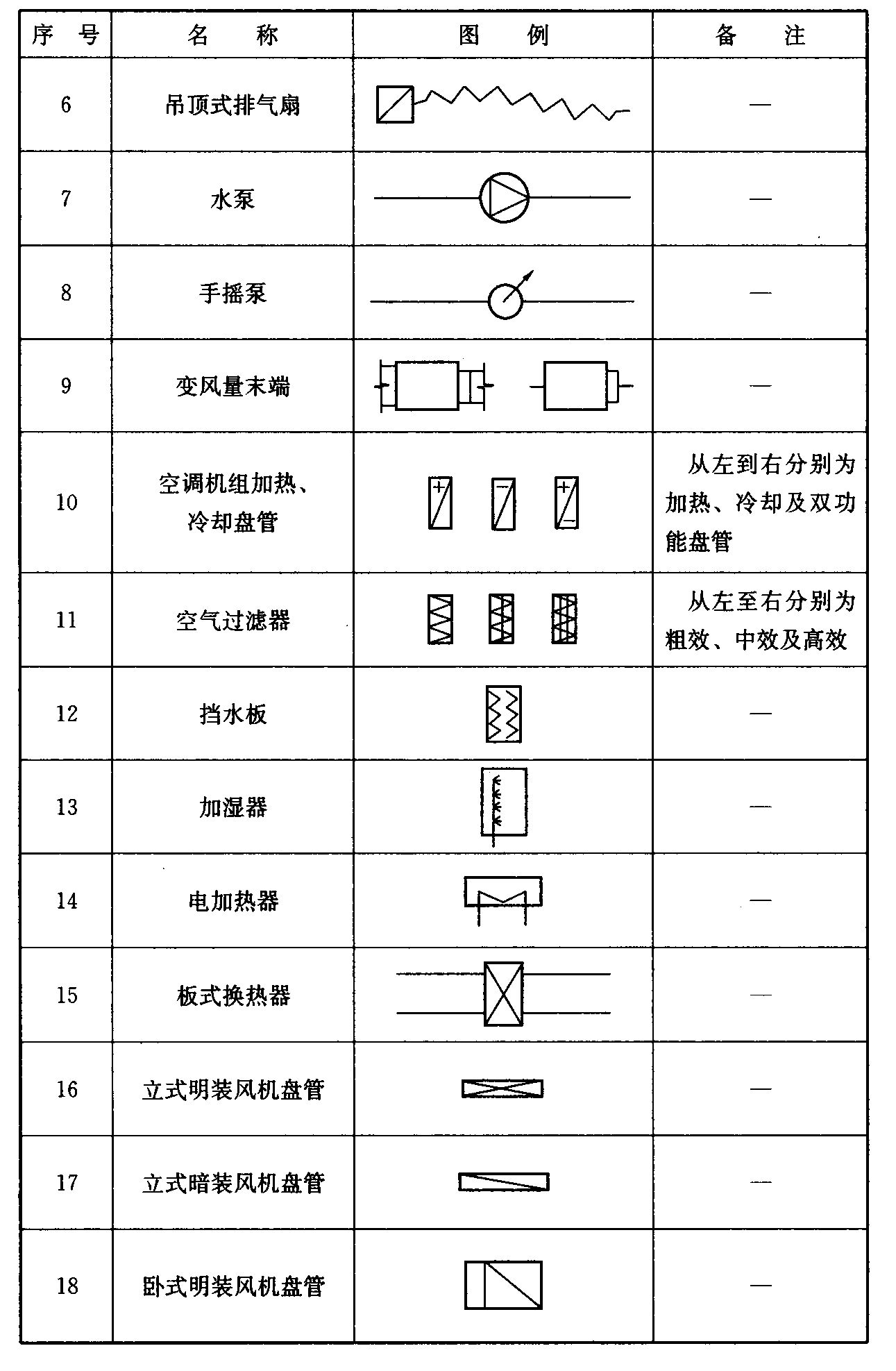 标准附图