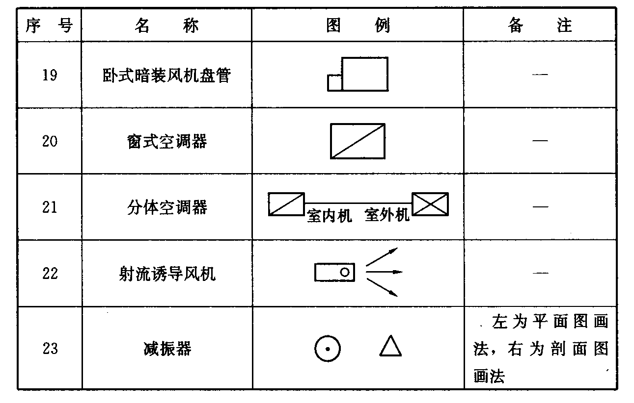 标准附图