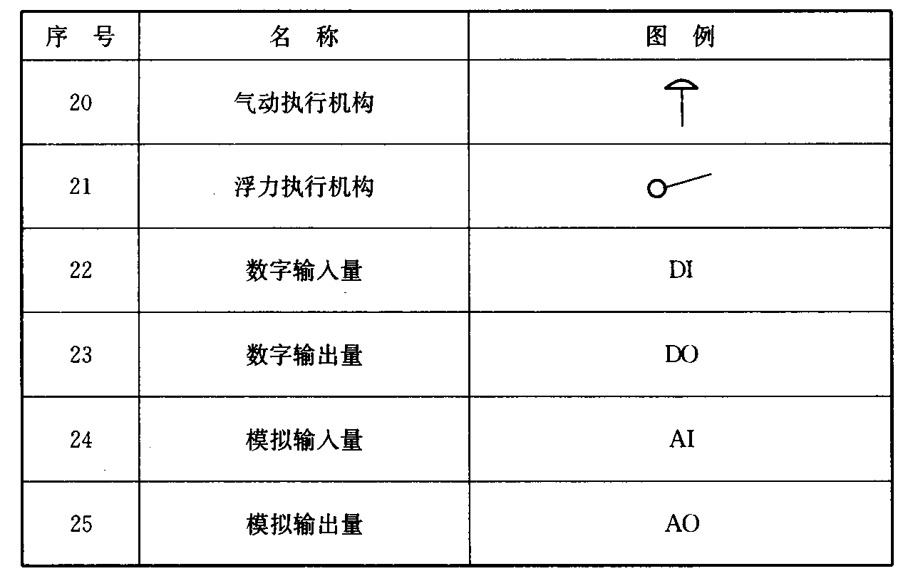 标准附图