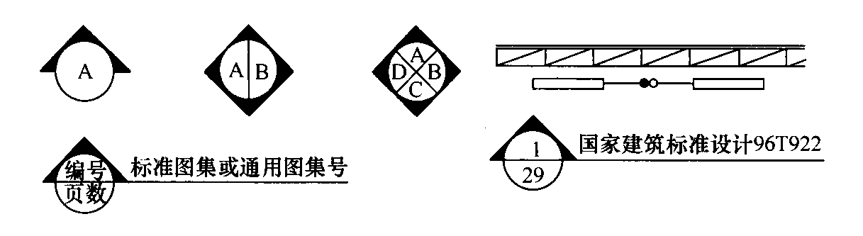 标准附图