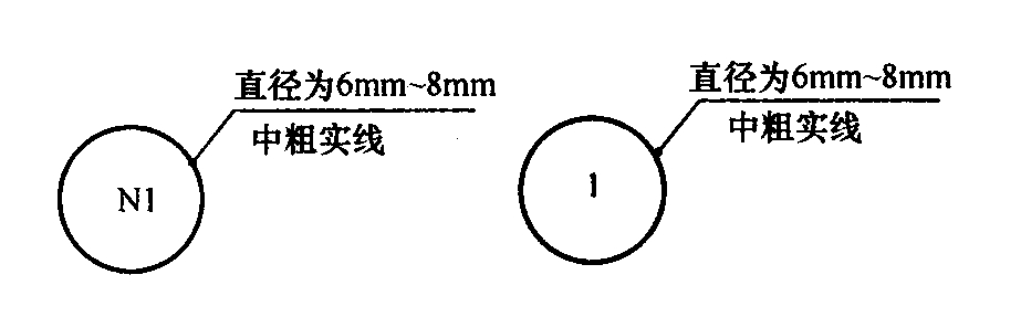 标准附图