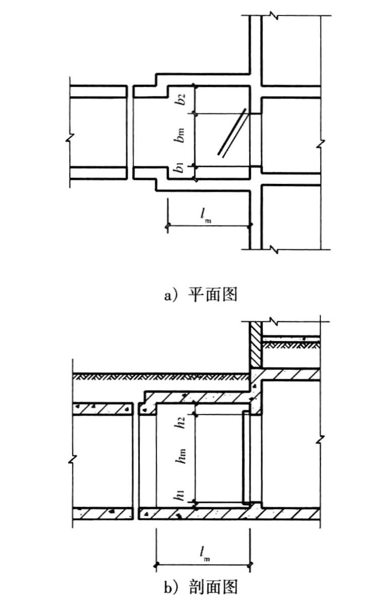 标准附图
