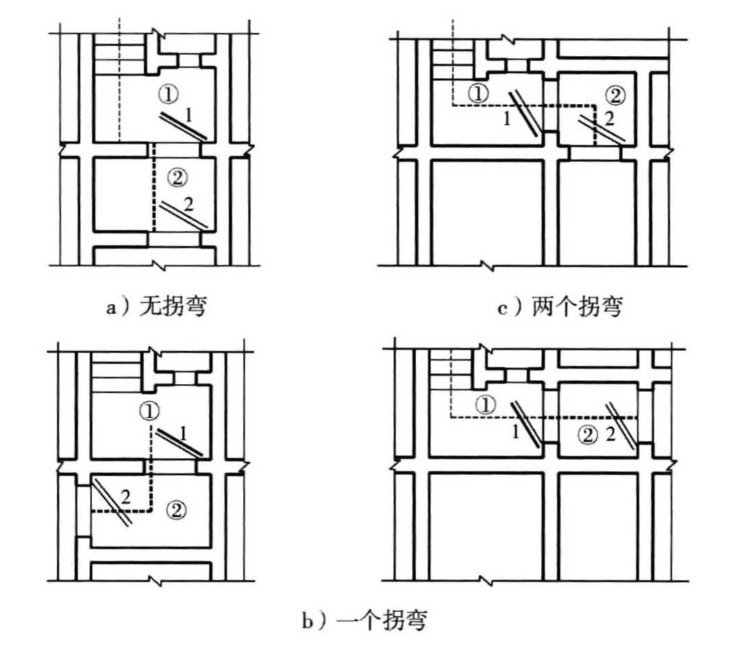 标准附图