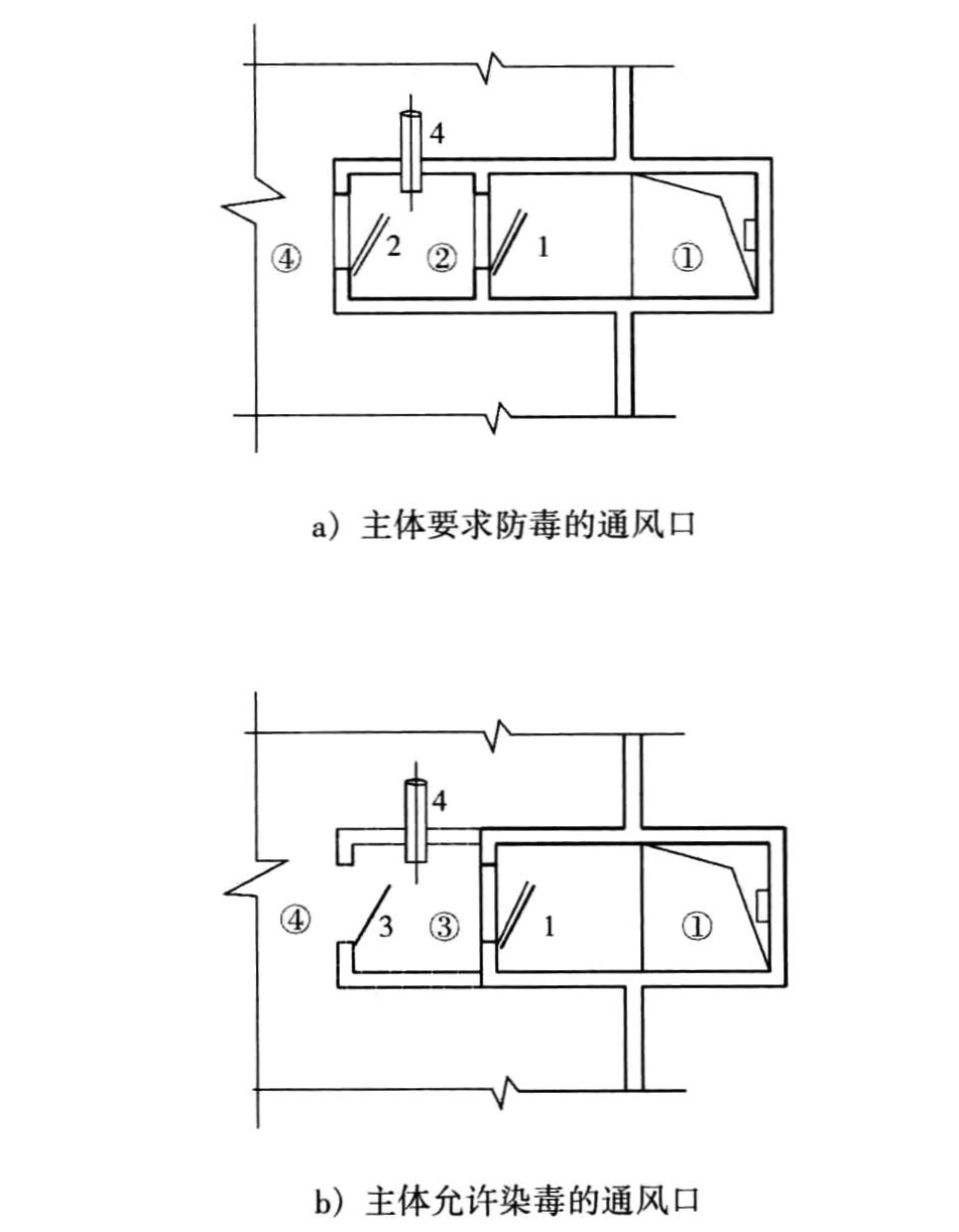 标准附图