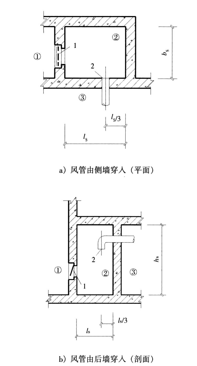 标准附图