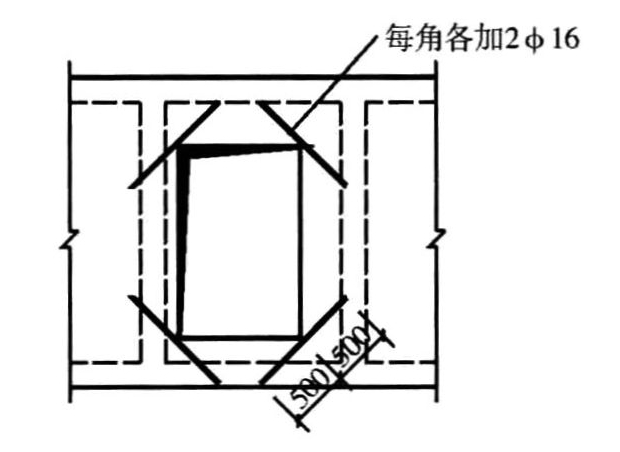 标准附图