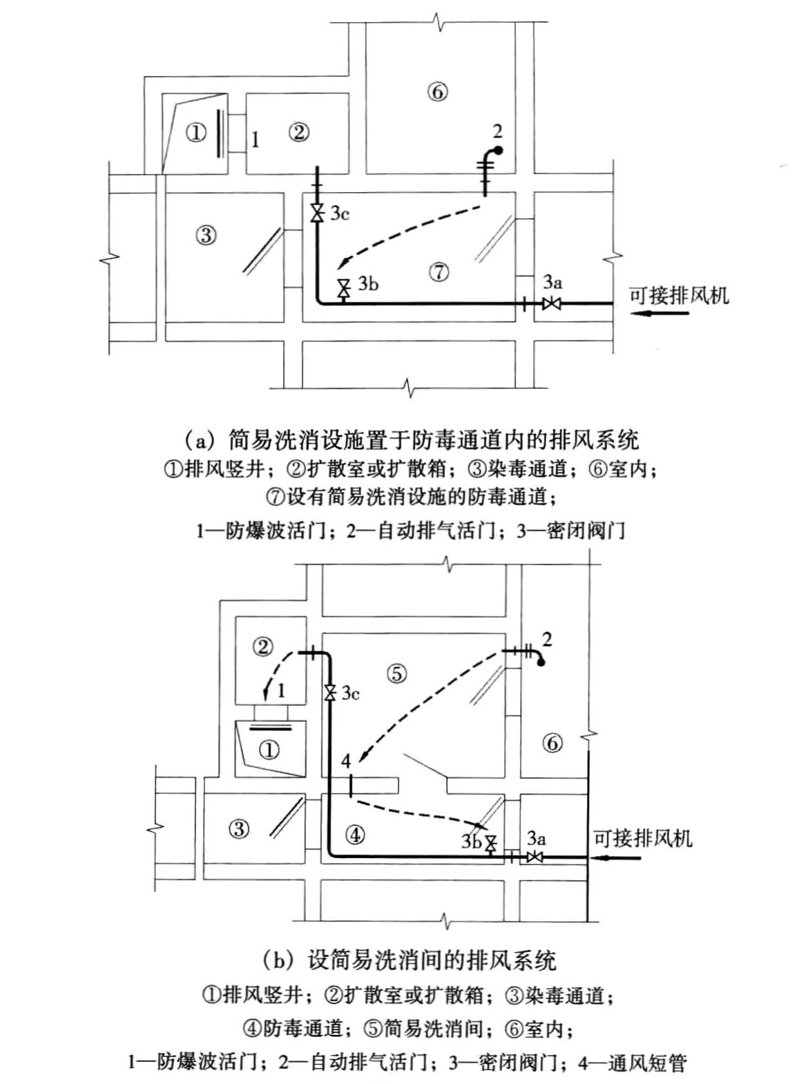 标准附图