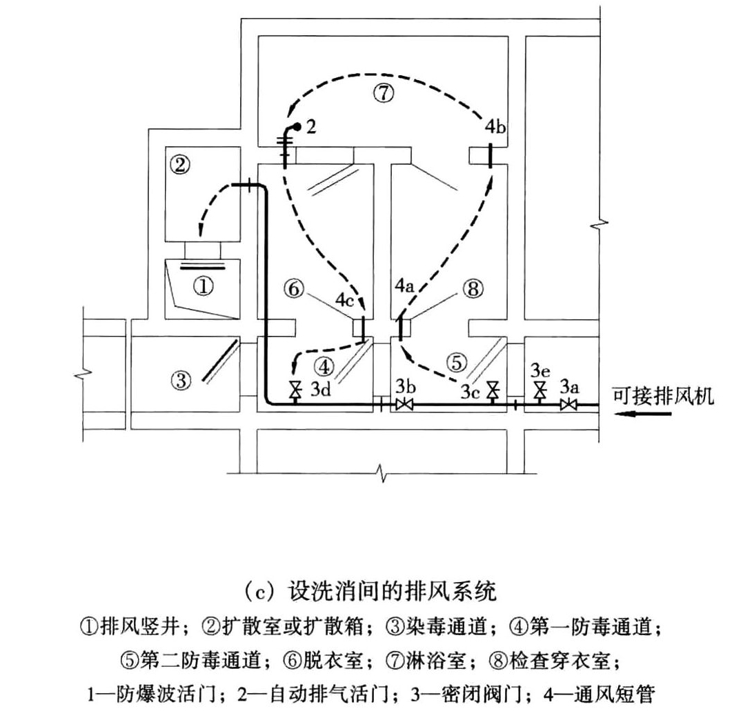 标准附图