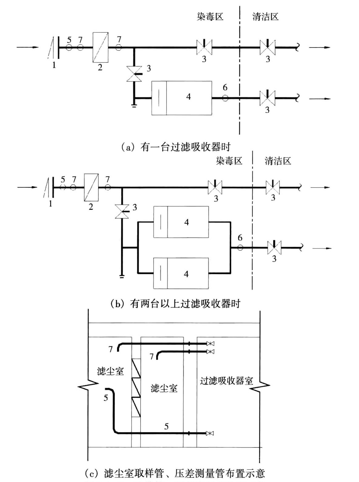 标准附图