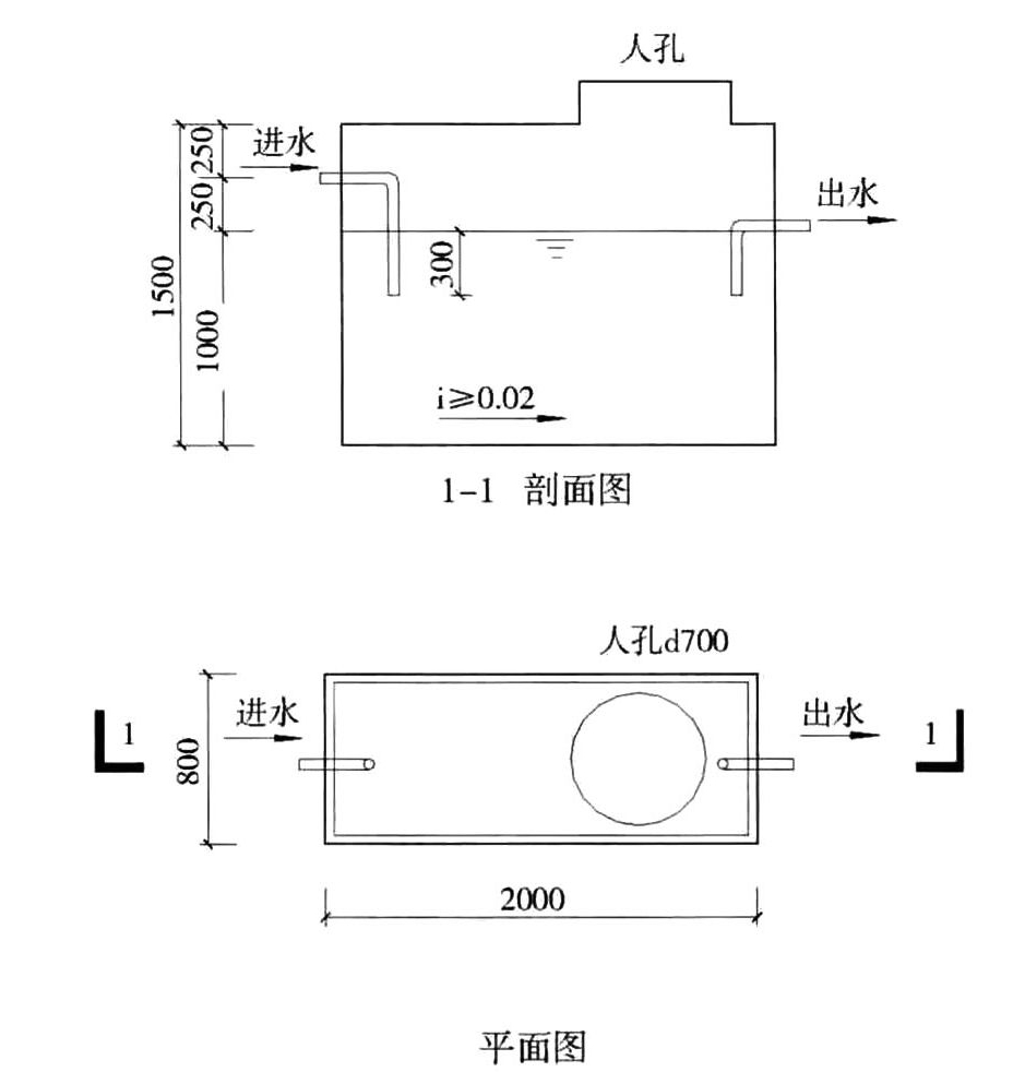 标准附图