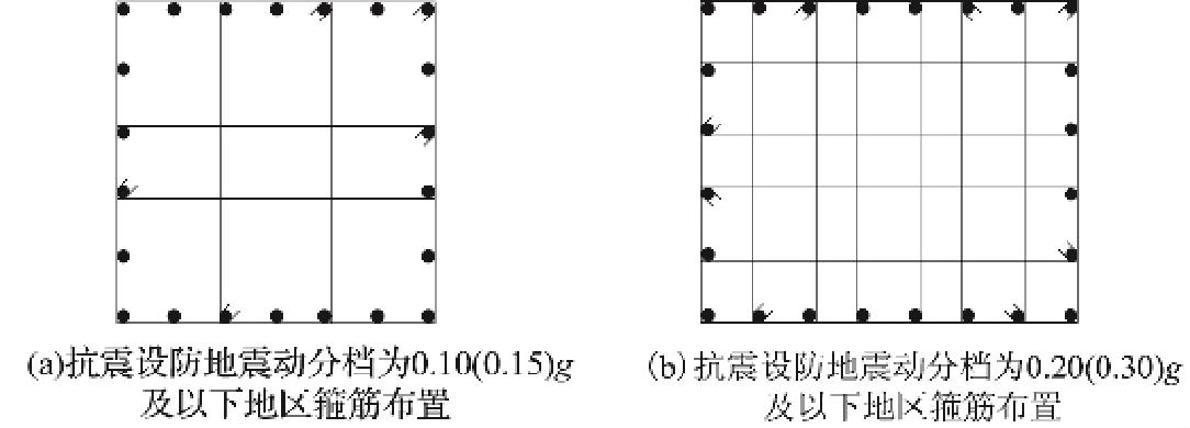 标准附图