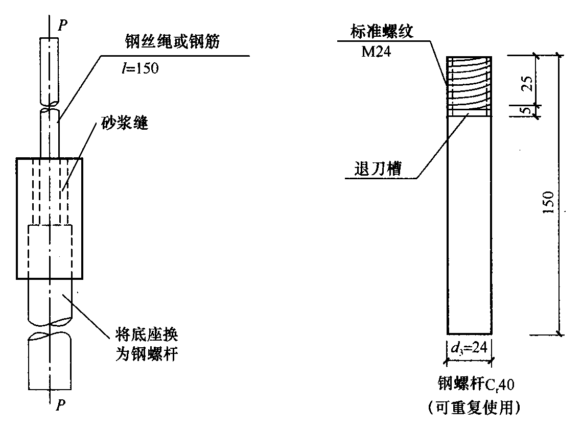 标准附图