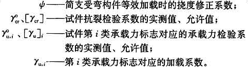 标准附图