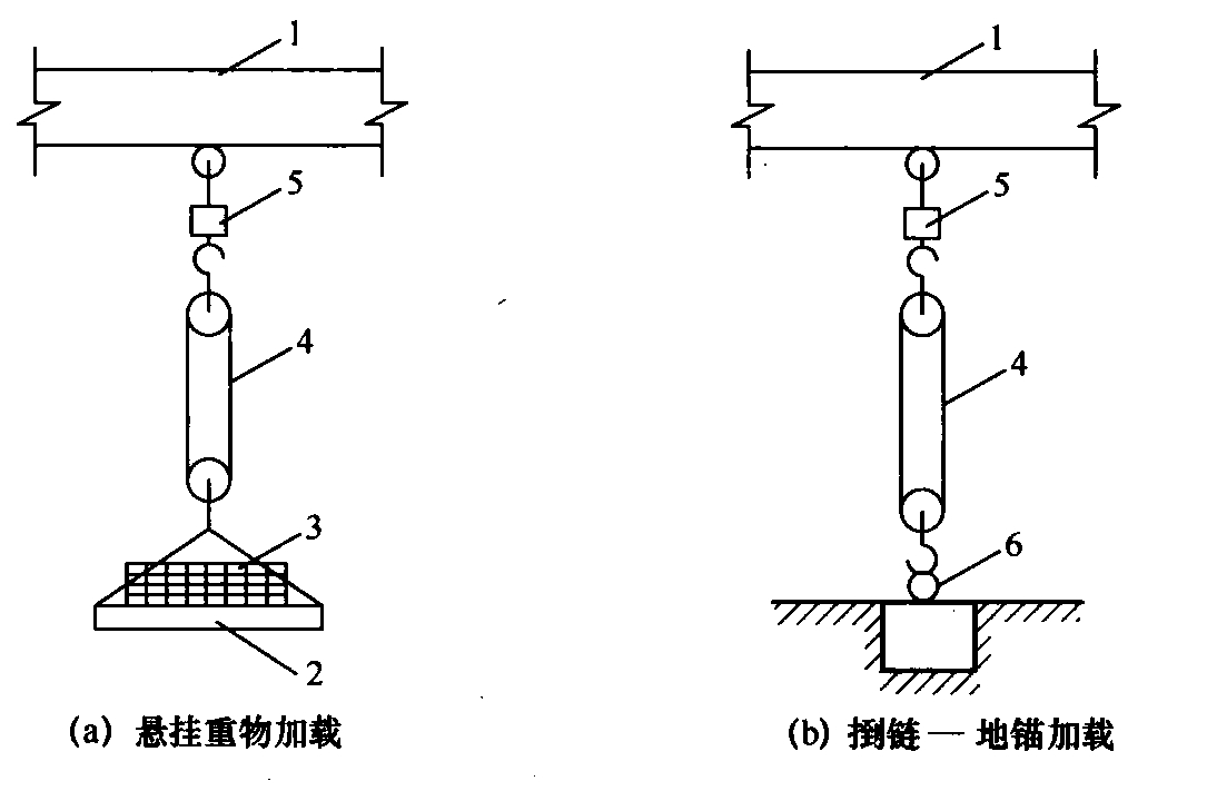 标准附图