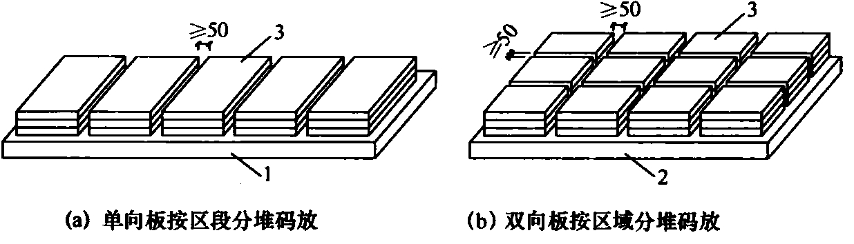 标准附图