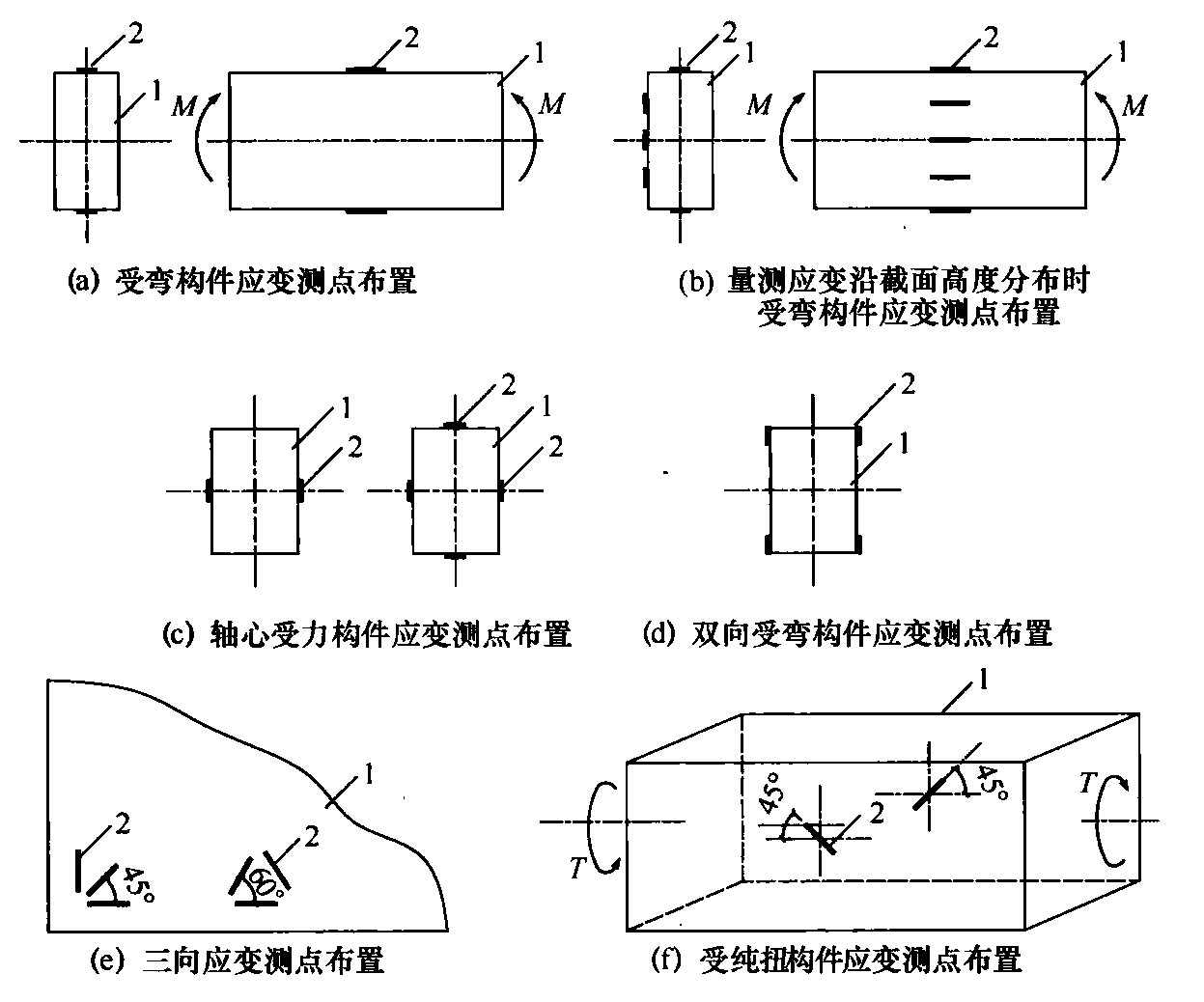 标准附图