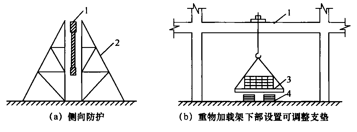 标准附图