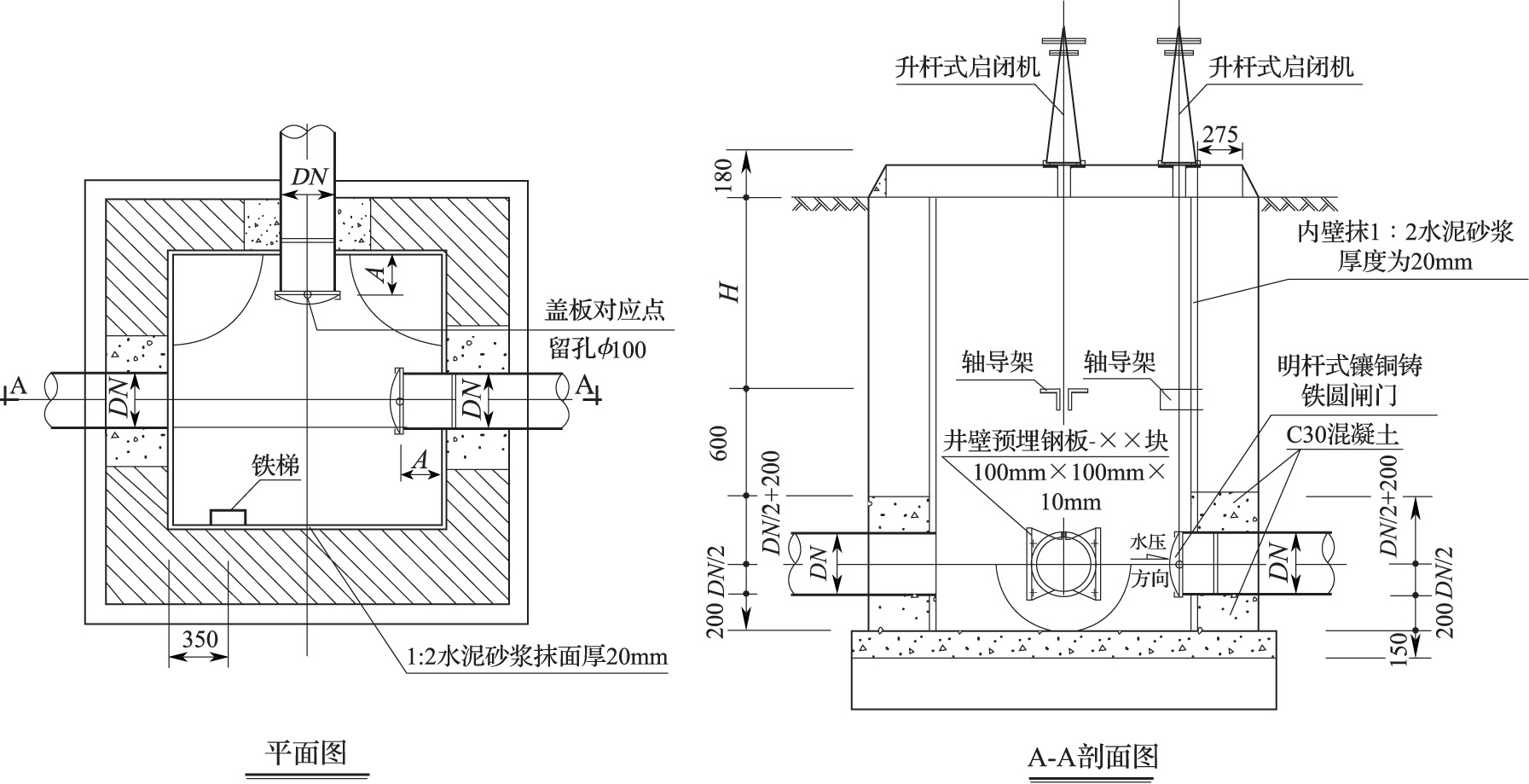 标准附图