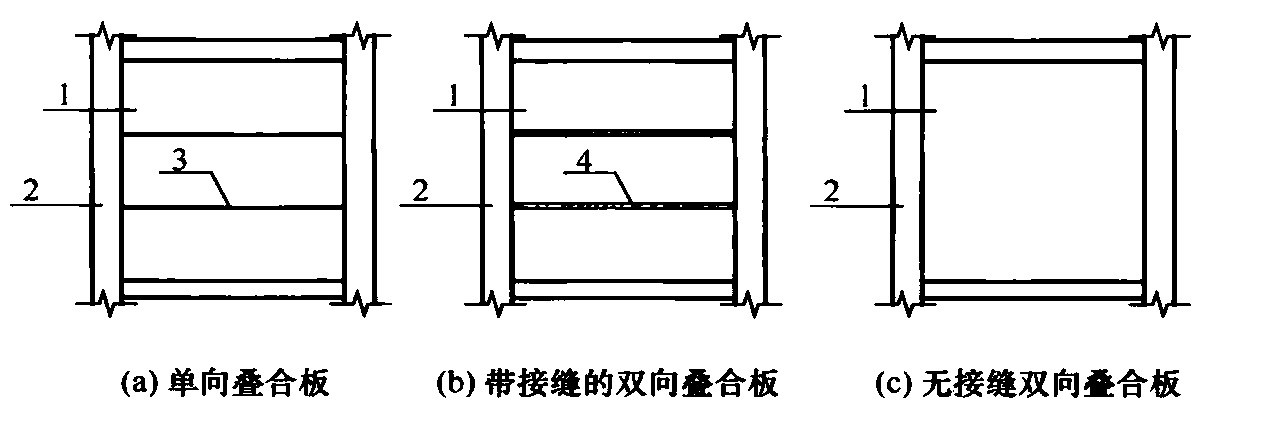 标准附图