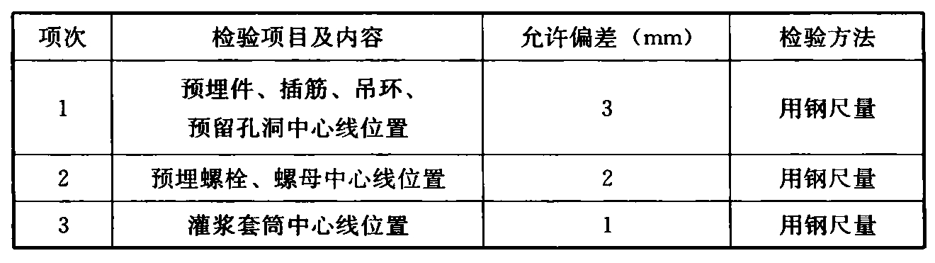 标准附图