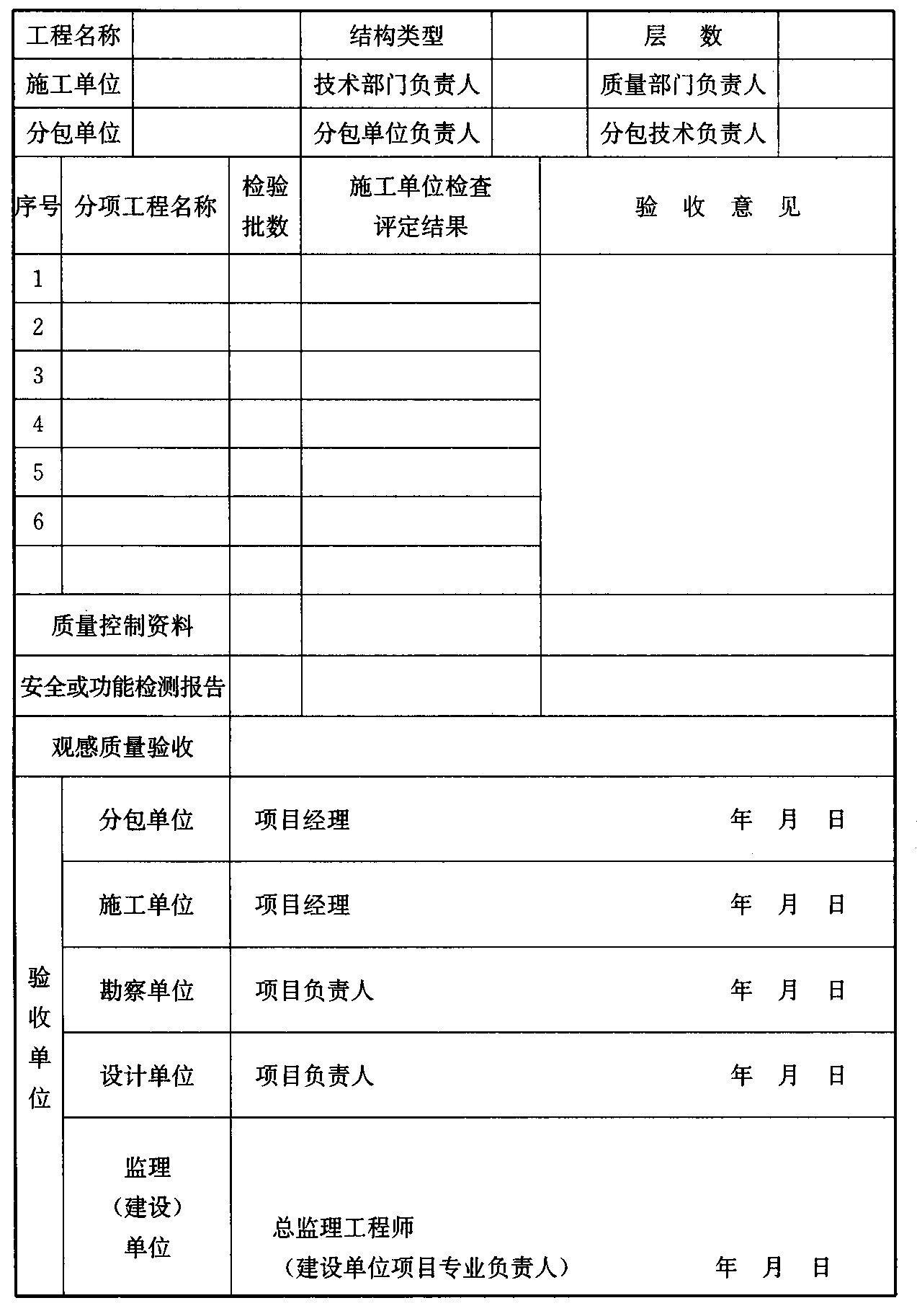 标准附图