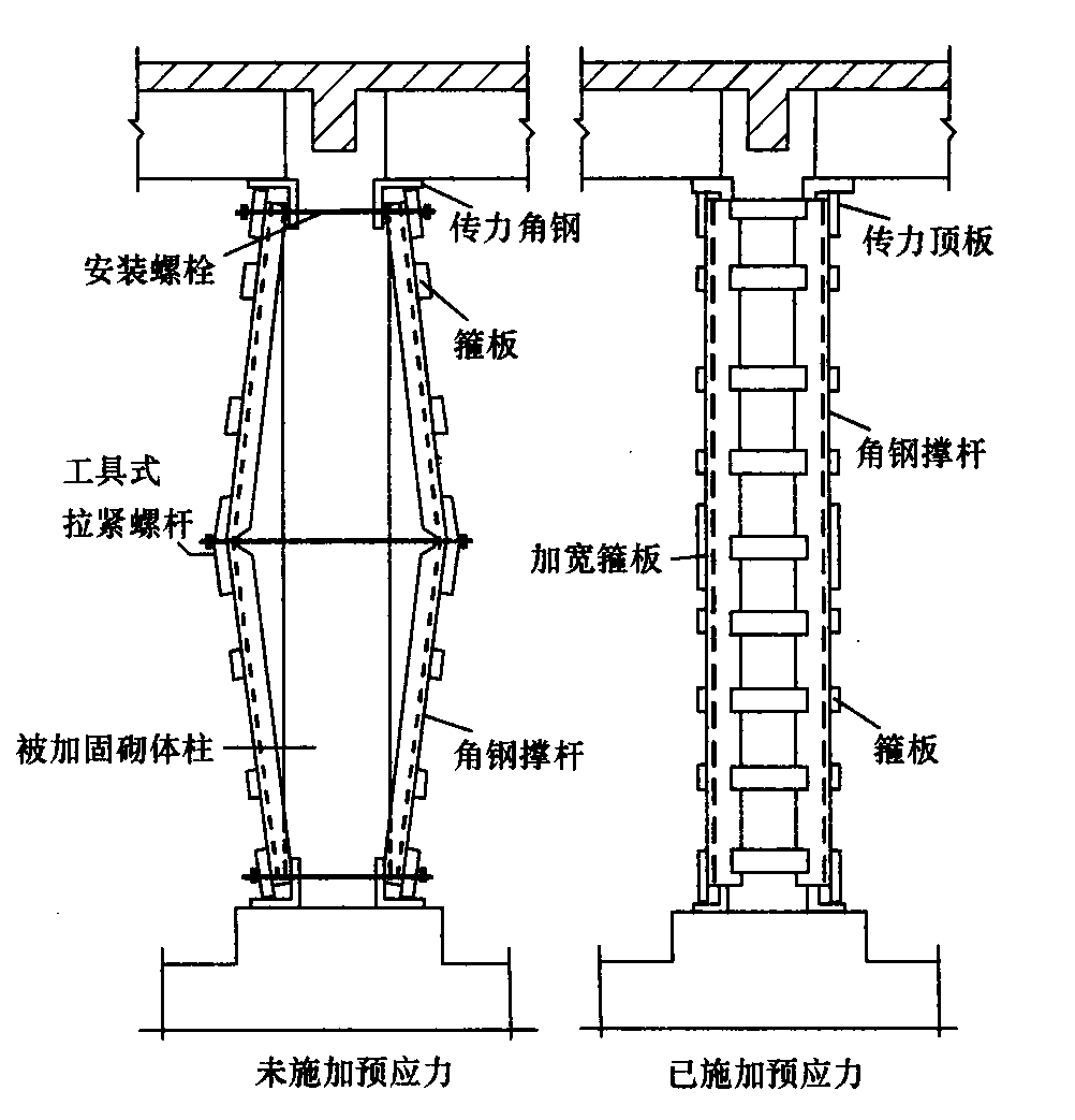 标准附图