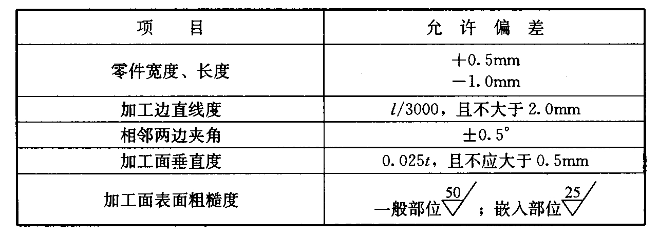 标准附图